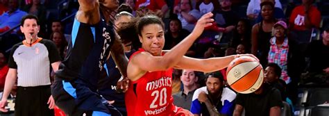 2018 nba roy|2018 wnba season.